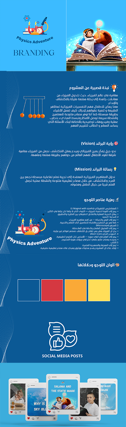 مشروع الهوية البصرية Physics Adventure