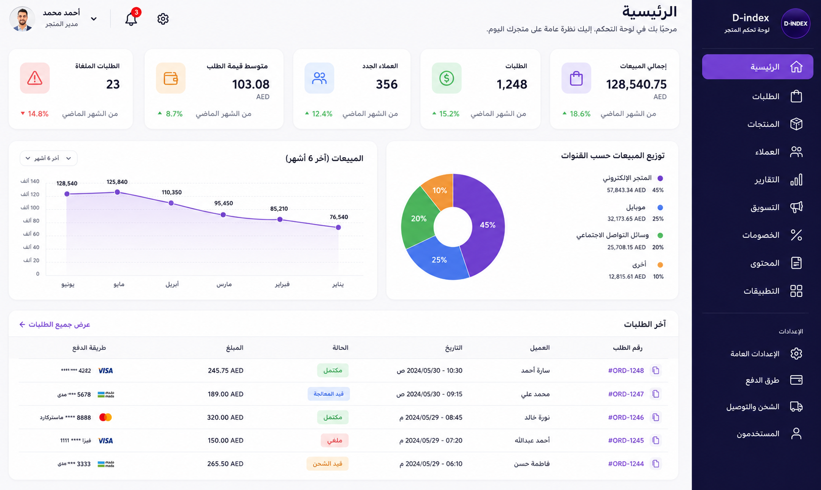 واجهة رئيسية لتطبيق موبايل احترافي